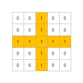 5X5十字形结构体