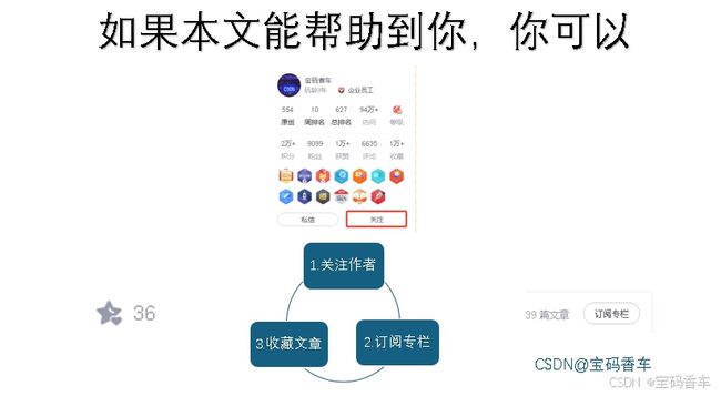 关注描述