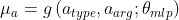 \mu _{a}= g\left ( a_{type},a_{arg};\theta _{mlp} \right )