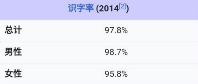 这个被上帝抛弃的国家,创立了全球一半的科技公司_第6张图片