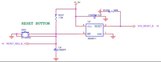 LS104x画底板之前，你需要这份Checklist