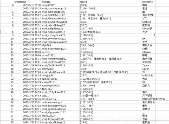 [外链图片转存失败,源站可能有防盗链机制,建议将图片保存下来直接上传(img-nfy9xIZz-1585744780719)(/Users/mengjiexu/Library/Application Support/typora-user-images/image-20200401202426435.png)]