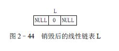 带头结点的线性链表类型_第4张图片