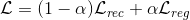 \mathcal{L} = (1 - \alpha) \mathcal{L}_{rec} + \alpha \mathcal{L}_{reg}