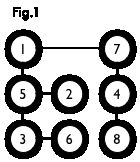 Bipartite Graph(1)