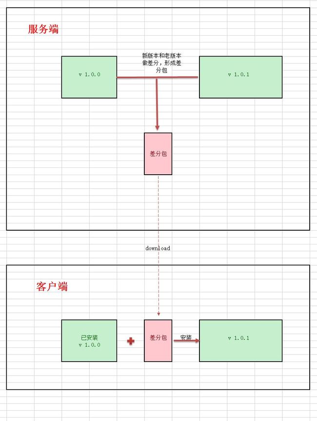 这里写图片描述