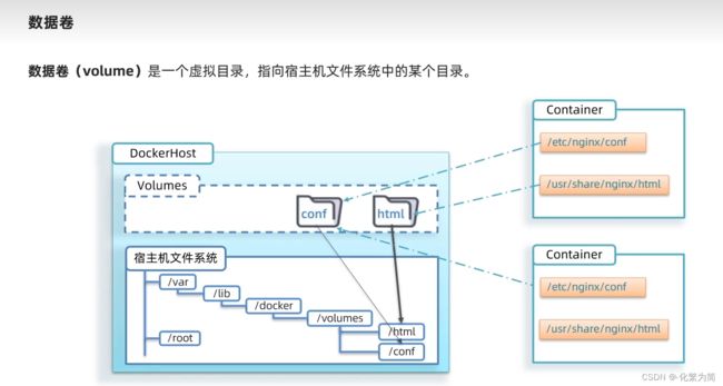 [外链图片转存失败,源站可能有防盗链机制,建议将图片保存下来直接上传(img-xO8xFhFz-1688347828565)(C:\Users\25817\AppData\Roaming\Typora\typora-user-images\image-20230329193850183.png)]