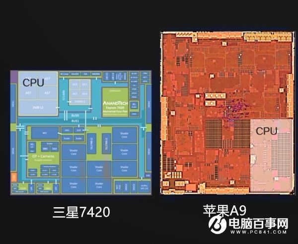 手机CPU知识扫盲：谈谈手机CPU架构与原理