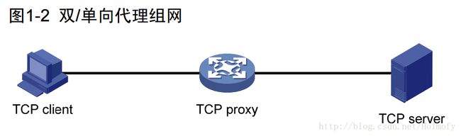 双向代理组网