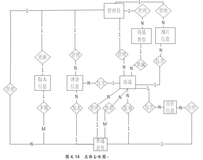 这里写图片描述