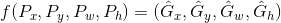 f(P_{x},P_{y},P_{w},P_{h}})=(\hat{G}_{x},\hat{G}_{y},\hat{G}_{w},\hat{G}_{h}})