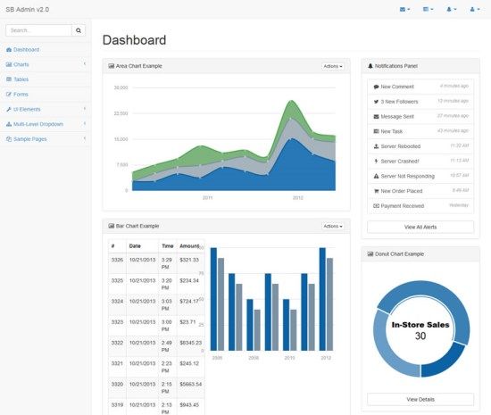 Bootstrap Admin Templates-6