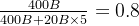 \frac{400B}{400B+20B \times 5}=0.8