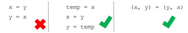 Python 学习记录 (MIT 6.0001)_第2张图片