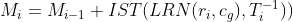 M_{i}=M_{i-1}+IST(LRN(r_i,c_g),T_i^{-1}))