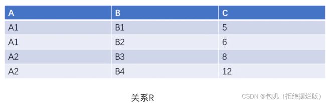 这里是引用