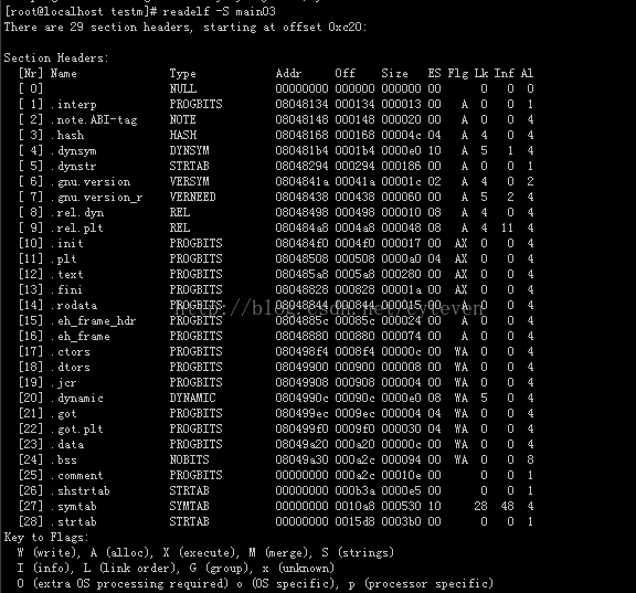 c++ 符号表分离———objcopy(调试信息挂载)_第1张图片