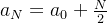 a_N = a_0 + \frac{N}{2}