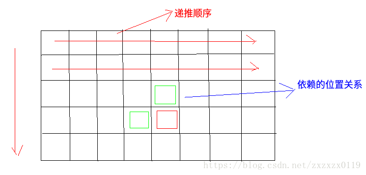 这里写图片描述