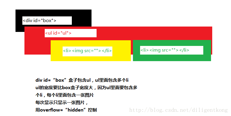 这里写图片描述