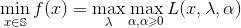 \min_{x \in \mathbb{S}}f(x)=\max_\lambda \max_{\alpha,\alpha\geqslant 0}L(x,\lambda,\alpha)