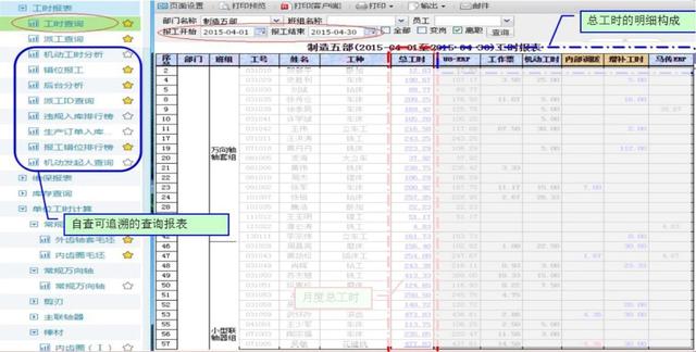 案例分享｜数据可视化下的驱动业务增长