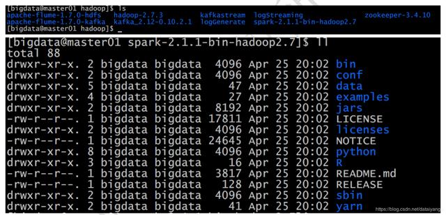 大数据学习笔记之Spark：Spark基础解析