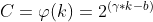 C = \varphi (k) = 2^{(\gamma \ast k-b)}