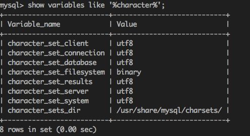 mysql默认编码