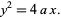 y^2=4ax.