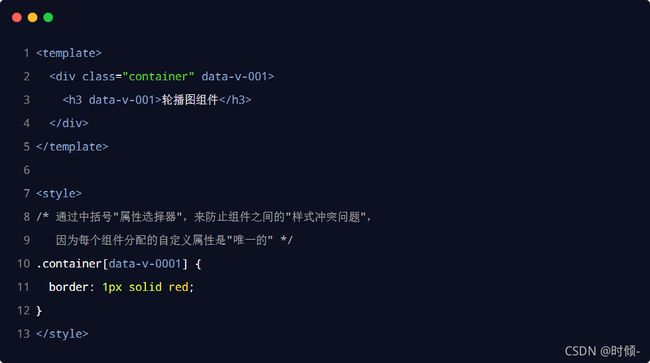 【Vue2.0】黑马课程笔记(一)基本指令和过滤器_第45张图片