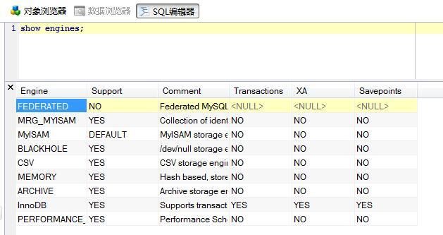 实现数据库的跨库join