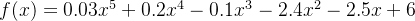 f(x)=0.03x^{5}+0.2x^{4}-0.1x^{3}-2.4x^{2}-2.5x+6