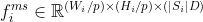 f_{i}^{ms}\in \mathbb{R}^{(W_{i}/p)\times (H_{i}/p)\times (|S_{i}|D)}