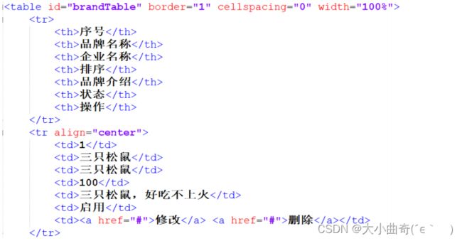 JavaWeb(12.Filter&Listener&AJAX)_第40张图片