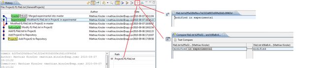 Image:Egit-0.9-history-view-openAndCompareFromDetails.png