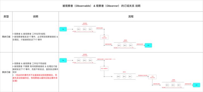 示意图