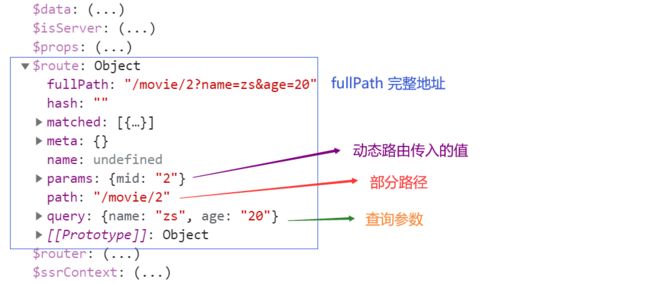 网页链接详解