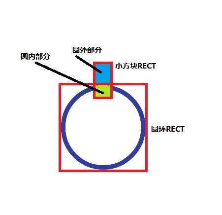 这里写图片描写叙述