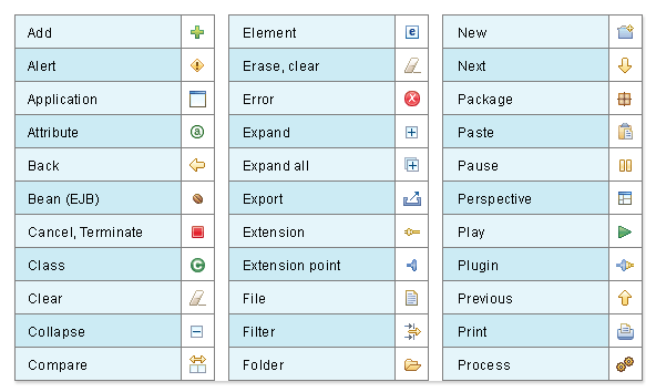 Des cons core-icons.gif