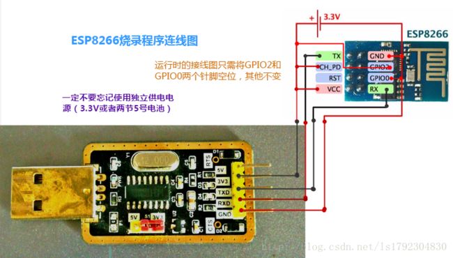 ESP8266烧录程序连线图