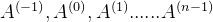 A^{(-1)}, A^{(0)}, A^{(1)}......A^{(n-1)}