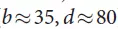 640?wx_fmt=png&tp=webp&wxfrom=5&wx_lazy=