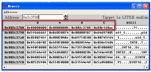 VxWorks内核解读-5