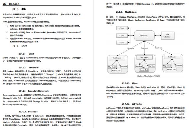 GitHub标星150K的神仙笔记，3个月肝完成功面进美团定级3-2