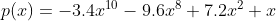 p(x)=-3.4x^{10}-9.6x^{8}+7.2x^{2}+x