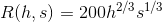 R(h,s)=200h^{2/3}s^{1/3}