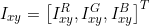 \small I_{x y}=\left[I_{x y}^{R}, I_{x y}^{G}, I_{x y}^{B}\right]^{T}