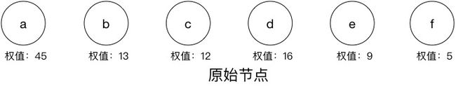 原始节点