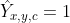 \hat{Y}_{x,y,c}=1